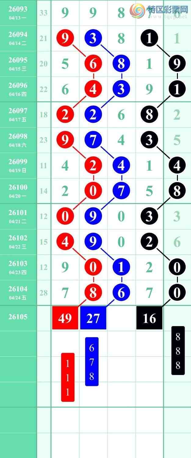 [������] 26105�ڣ��ݹ���ͷβ��Χ��ͷβ������������ͼ�桿258 / ����:�ݹ���β / ����ID:1249129