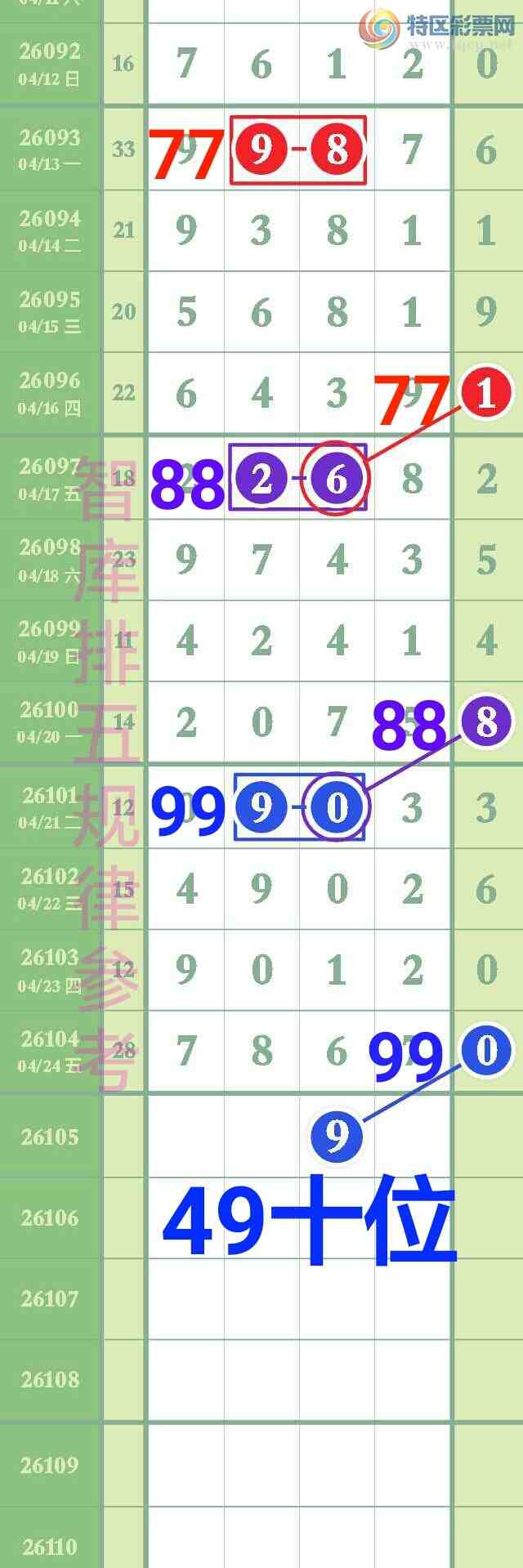 [������] 26105��:���ڵ㲥ͼ������ͷβ��4׼�Ӽ�С�з�Χ7x67890 / ����:��@�� / ����ID:1248881