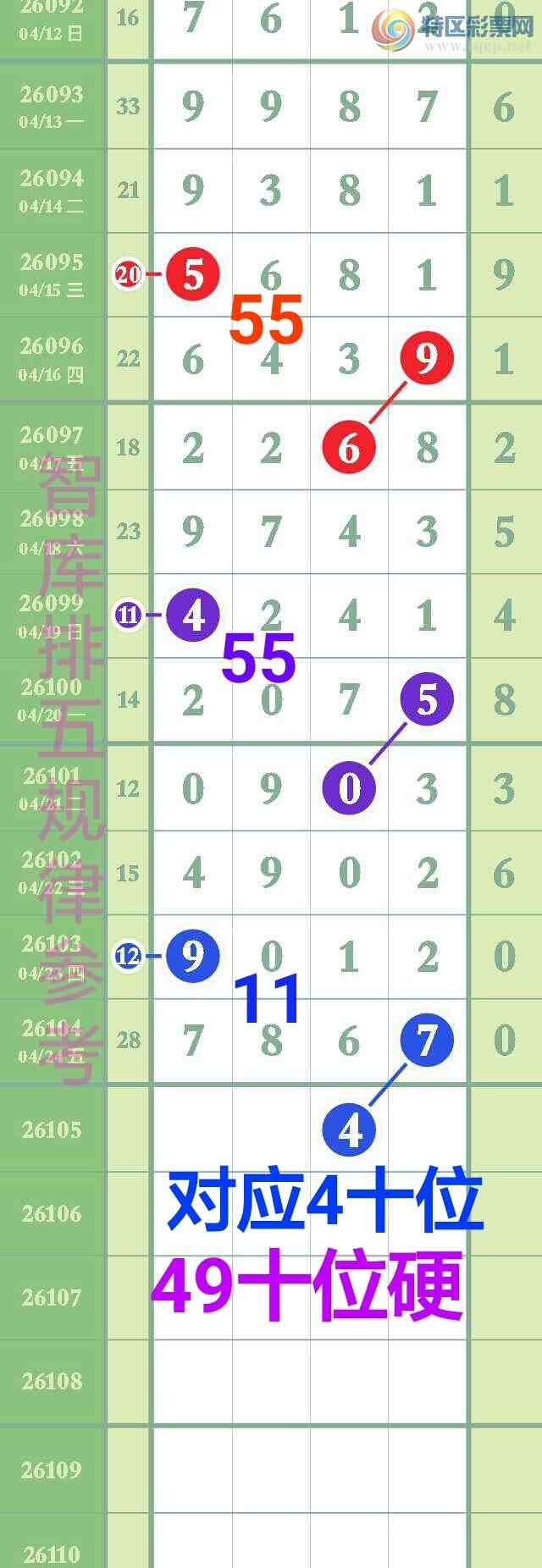 [������] 26105��:���ڵ㲥ͼ������ͷβ��4׼�Ӽ�С�з�Χ7x67541 / ����:��@�� / ����ID:1248881