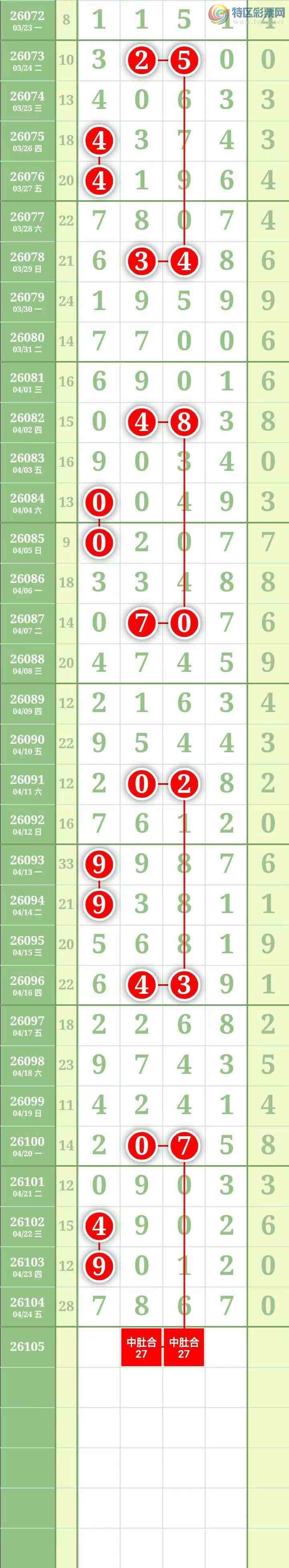 [������] 26105�ڣ������������ ��ͼ�� ��191 / ����:������� / ����ID:1248872