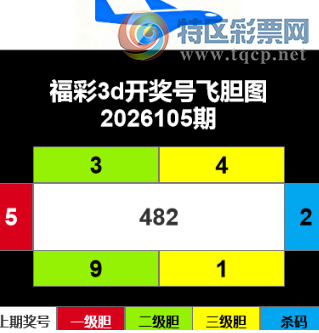 [����3D] 26105�ڣ�����������ս�� ������֫ʹ��ǹ�����ա�472 / ����:ѩ������ / ����ID:1249361