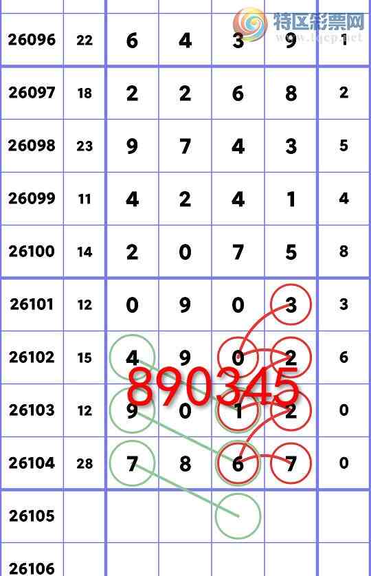 [������] 26105��:ʮλ: 4����OK,4��OK,1��OK,1��OK,3��OK,4��OK,1��OK,2��OK[ͼ��]14 / ����:�׷� / ����ID:1249203