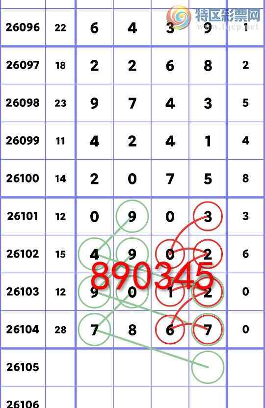 [������] 26105��:ʮλ: 4����OK,4��OK,1��OK,1��OK,3��OK,4��OK,1��OK,2��OK[ͼ��]606 / ����:�׷� / ����ID:1249203
