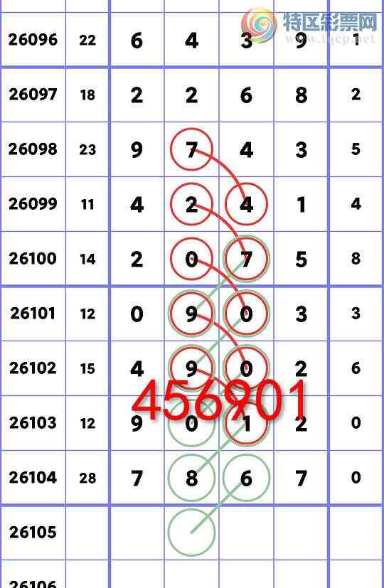 [������] 26105��:��������7867,��9012,��4902,��2075,��7162,��4745,��0707[ͼ��]302 / ����:С���� / ����ID:1249251