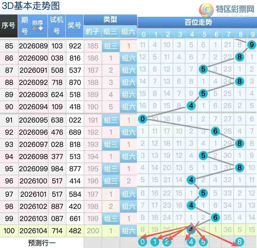 [����3D] 26105�ڣ�������105��3D��������287 / ����:������ / ����ID:1249374