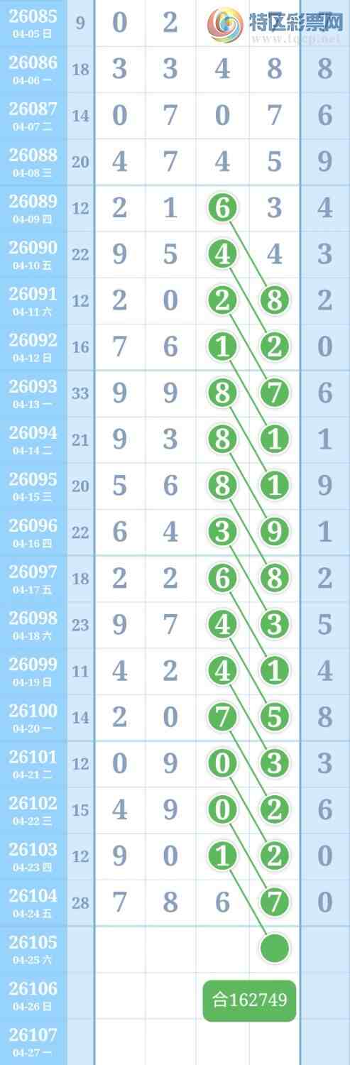 [������] 26105�ڣ�������ˮ���ݡ�ͼ�桿724 / ����:rrihui / ����ID:1249379