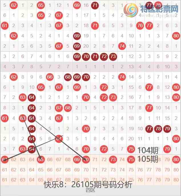 [����8] 26105�ڣ����ְ�26105�ں������Ʒ���400 / ����:�ĵ���硣 / ����ID:1249381