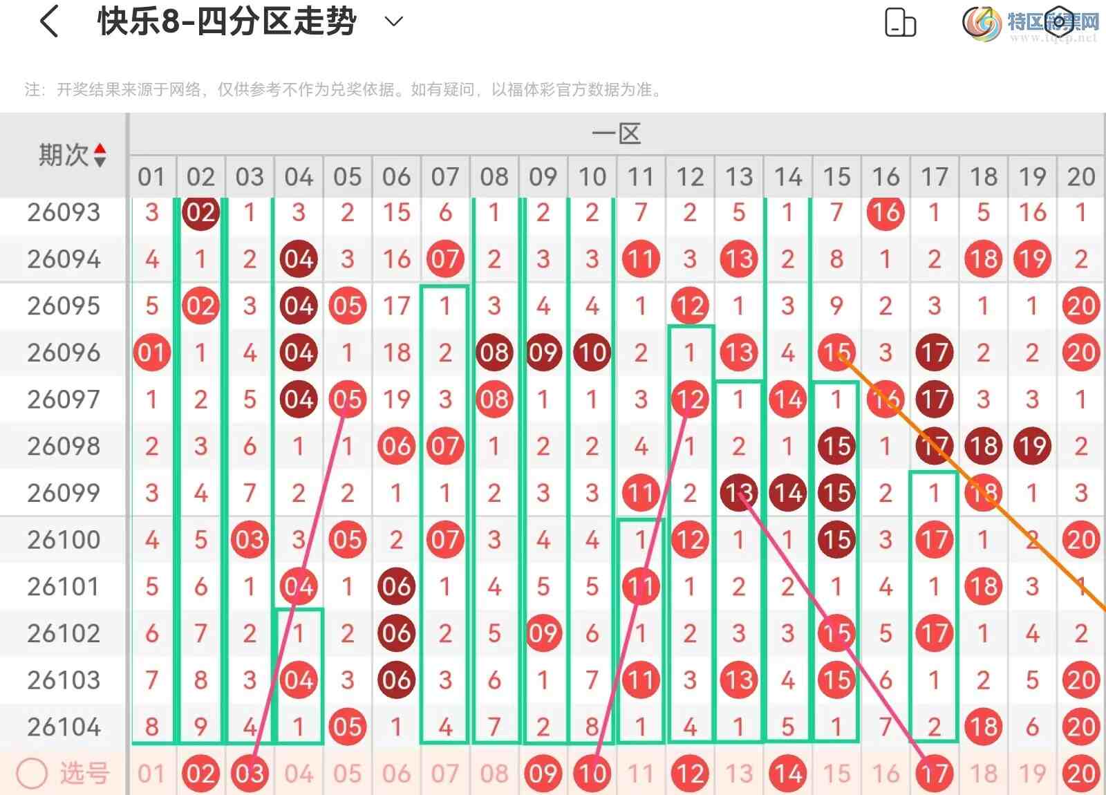 [����8] 26105�ڣ����ְ˵�26105�ڻ������Ʒ���656 / ����:��˿˿�� / ����ID:1249382