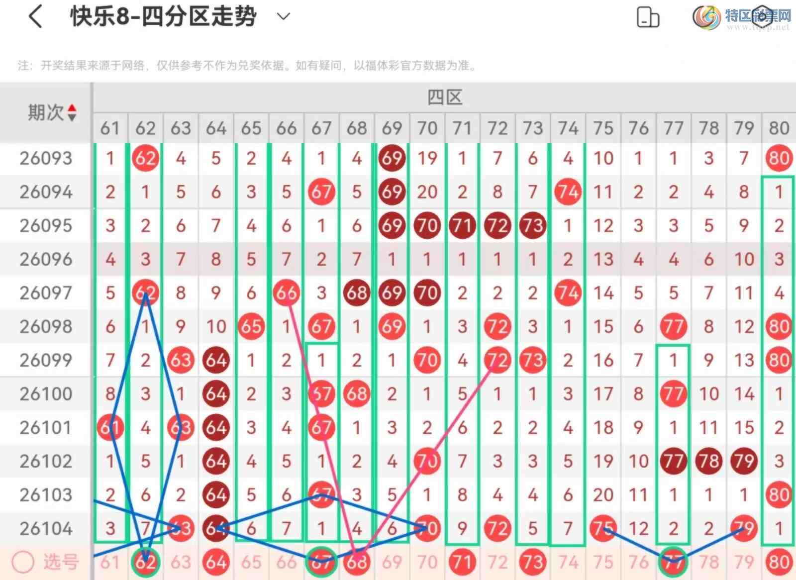 [����8] 26105�ڣ����ְ˵�26105�ڻ������Ʒ���491 / ����:��˿˿�� / ����ID:1249382