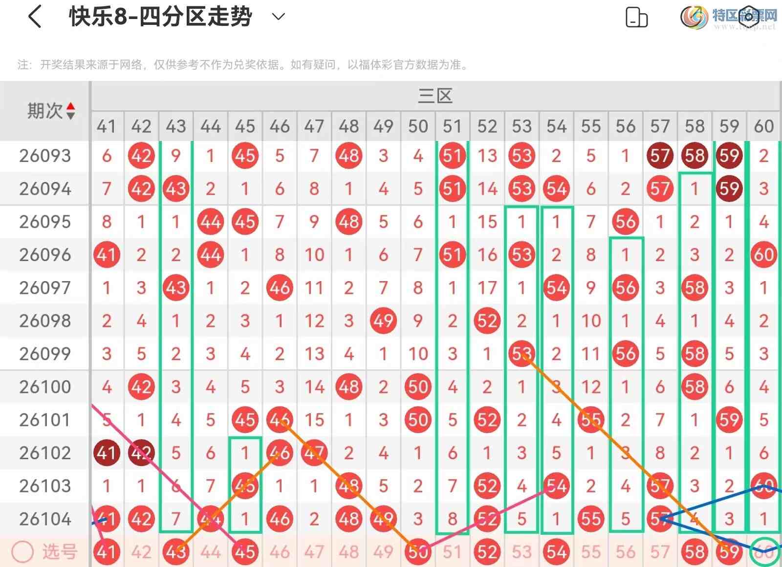 [����8] 26105�ڣ����ְ˵�26105�ڻ������Ʒ���875 / ����:��˿˿�� / ����ID:1249382