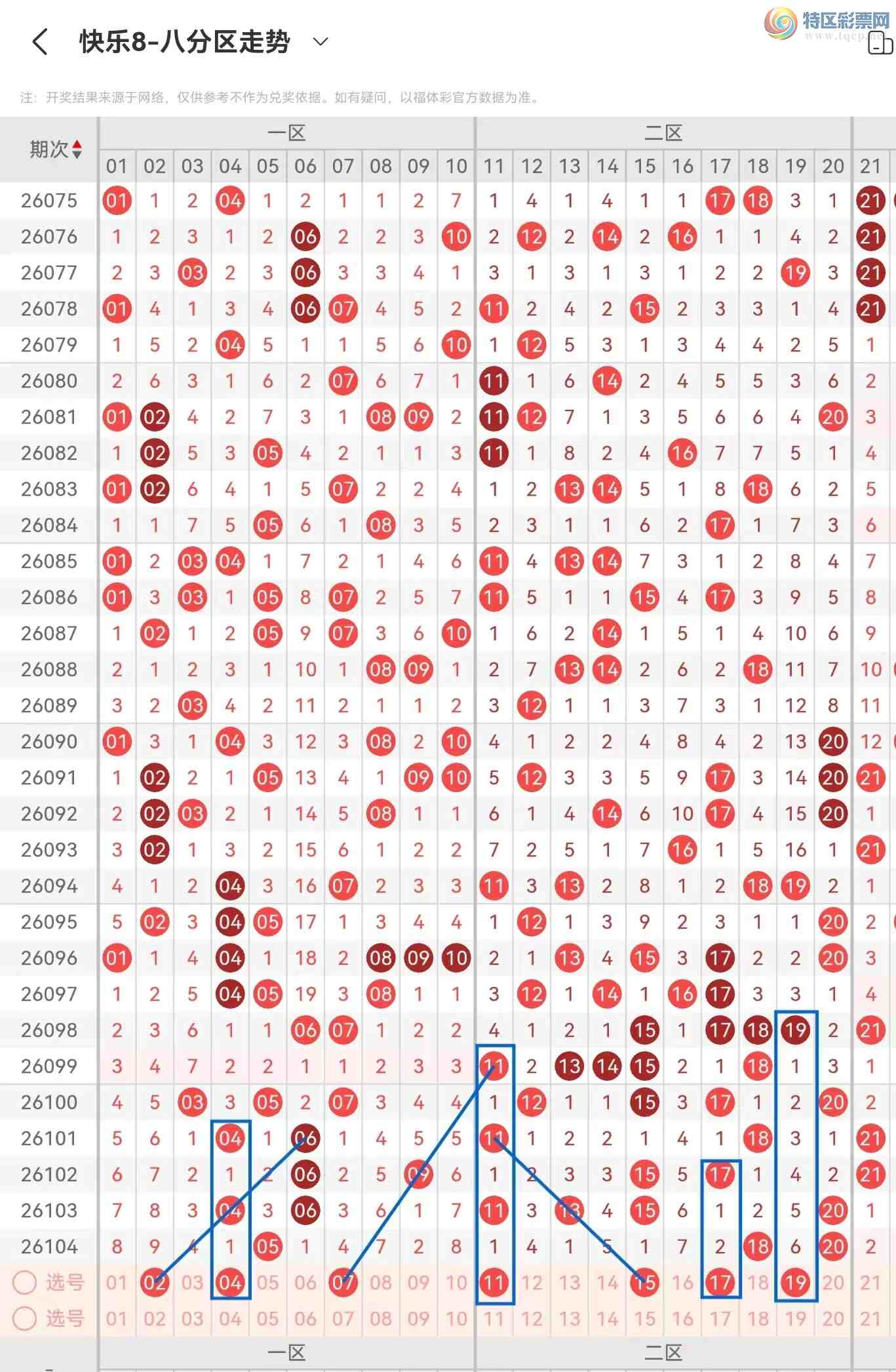 [����8] 26105�ڣ�����8��26105�ڣ���̬�ĵ�������474 / ����:������⡣ / ����ID:1249383