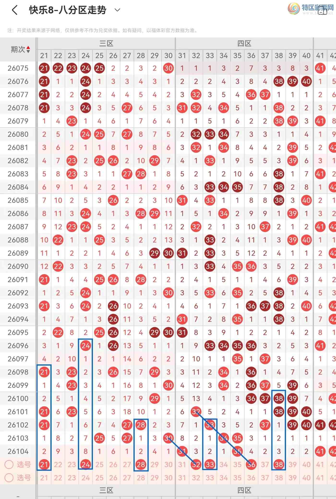 [����8] 26105�ڣ�����8��26105�ڣ���̬�ĵ�������625 / ����:������⡣ / ����ID:1249383