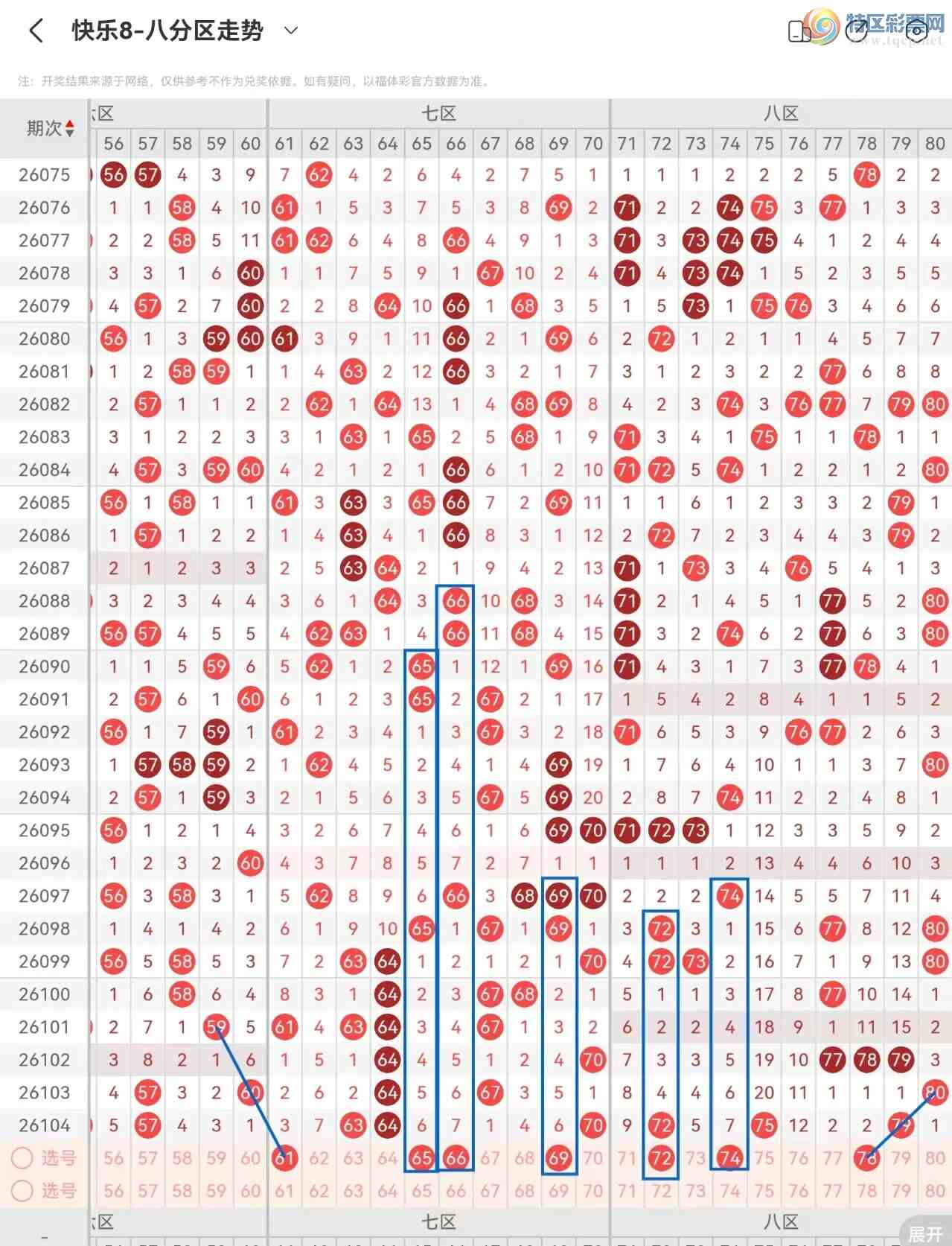 [����8] 26105�ڣ�����8��26105�ڣ���̬�ĵ�������151 / ����:������⡣ / ����ID:1249383
