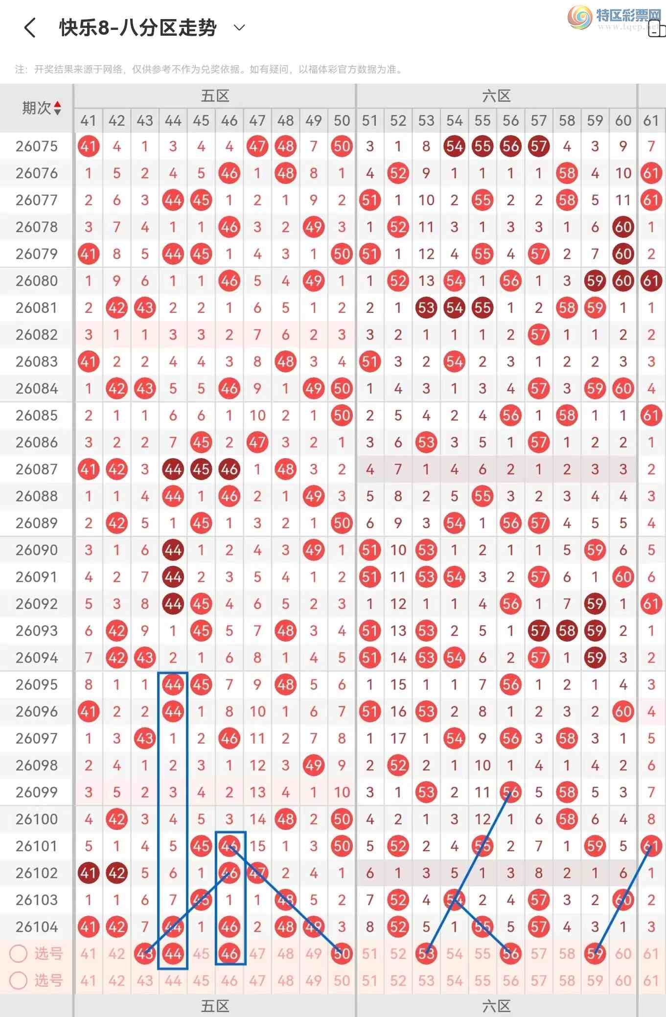 [����8] 26105�ڣ�����8��26105�ڣ���̬�ĵ�������637 / ����:������⡣ / ����ID:1249383