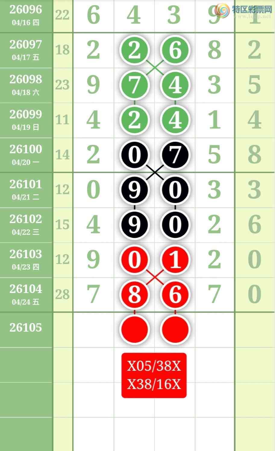 [������] 26105�ڣ��ײ��延���ޱ��£���78XX��ͼ�桿639 / ����:��������OK / ����ID:1248875