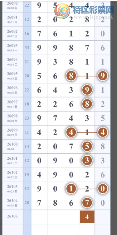 [������] 26105�ڣ������������� ͼ��988 / ����:���Ĺ�1 / ����ID:1249386