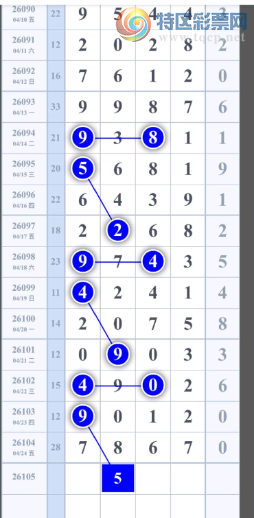 [������] 26105�ڣ������������� ͼ��858 / ����:���Ĺ�1 / ����ID:1249386