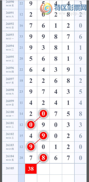 [������] 26105�ڣ������������� ͼ��622 / ����:���Ĺ�1 / ����ID:1249386