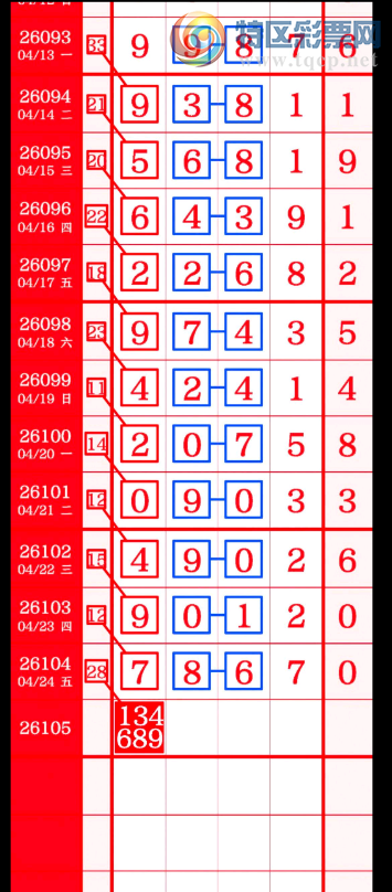 [������] 26105�ڣ���Ƕ�ץ��Χͷ  ͼ��927 / ����:�н����������� / ����ID:1249387