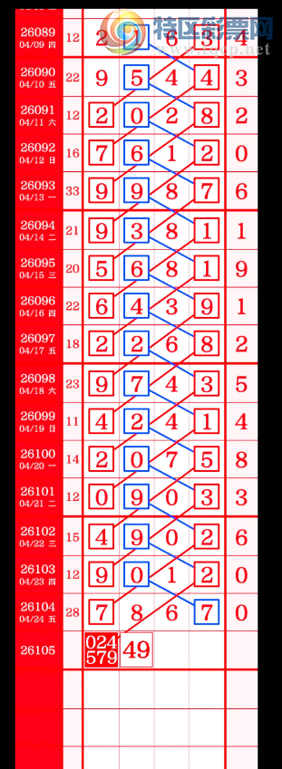 [������] 26105�ڣ���Ƕ�ץ��Χͷ  ͼ��142 / ����:�н����������� / ����ID:1249387