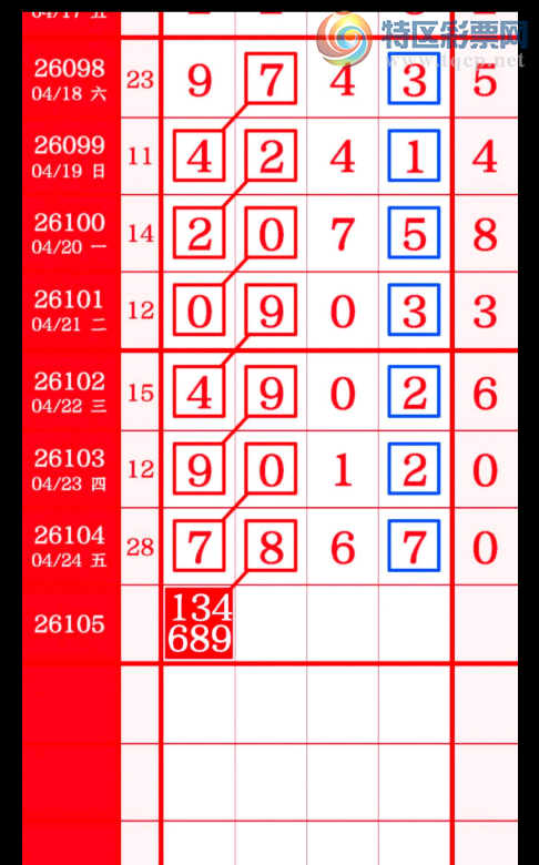 [������] 26105�ڣ���Ƕ�ץ��Χͷ  ͼ��128 / ����:�н����������� / ����ID:1249387