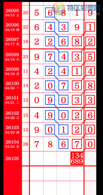 [������] 26105�ڣ�˫ͷ��β  ͼ��305 / ����:������ԵĪ���� / ����ID:1249388