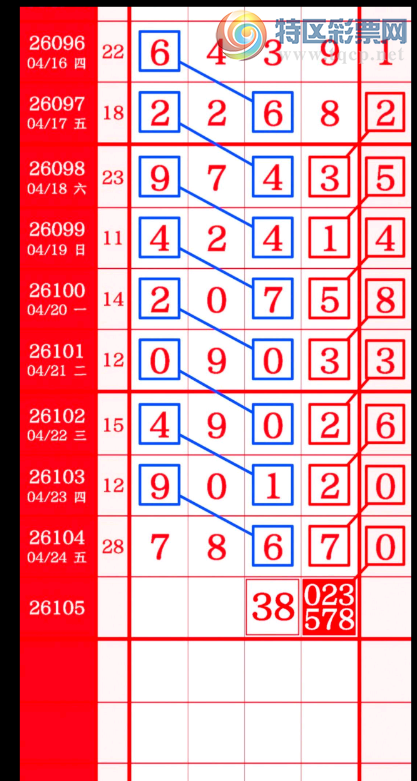 [������] 26105�ڣ�˫ͷ��β  ͼ��239 / ����:������ԵĪ���� / ����ID:1249388