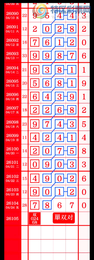 [������] 26105�ڣ�˫ͷ��β  ͼ��961 / ����:������ԵĪ���� / ����ID:1249388