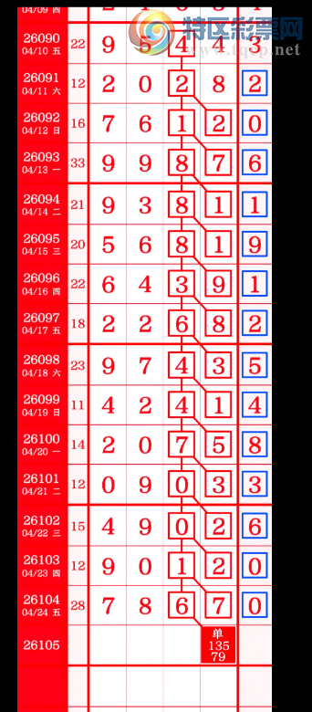 [������] 26105�ڣ�˫ͷ��β  ͼ��539 / ����:������ԵĪ���� / ����ID:1249388