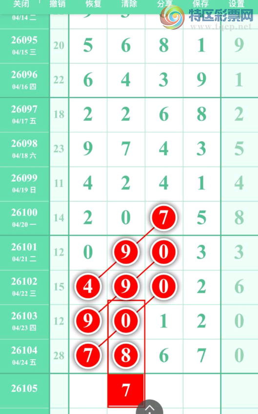 [������] 26105�ڣ�ϲ�緢�ִ˹� ͼ��650 / ����:ëë1 / ����ID:1249391