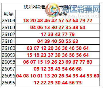 [����8] 26105�ڣ�����8���ֲ����ڴ�׵����10�룬ɱ����10��7241 / ����:�ͷ�-С�� / ����ID:1249397