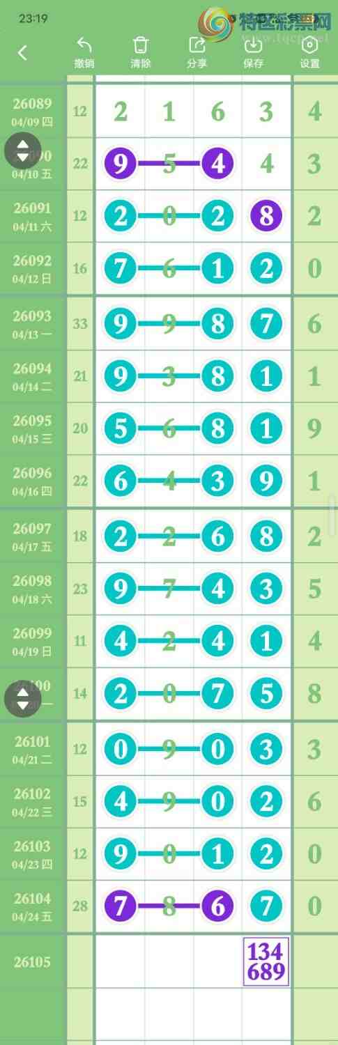 [������] 26105��:����49276ʮ����,���ڿ���16�鶨λ��ͼ�桿731 / ����:������� / ����ID:1248932