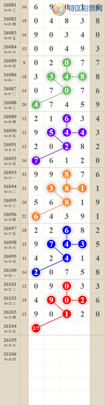 [������] 26105�ڣ���������ն�λ��ͼ��257 / ����:������� / ����ID:1249398