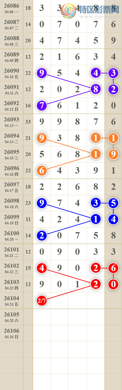 [������] 26105�ڣ���������ն�λ��ͼ��183 / ����:������� / ����ID:1249398