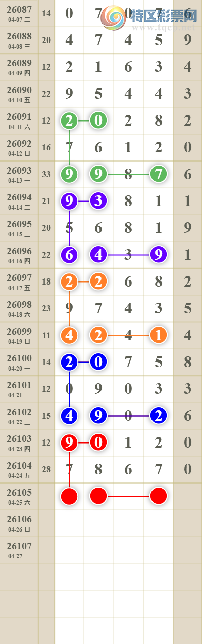 [������] 26105�ڣ���������ն�λ��ͼ��839 / ����:������� / ����ID:1249398