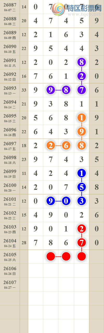 [������] 26105�ڣ���������ն�λ��ͼ��645 / ����:������� / ����ID:1249398