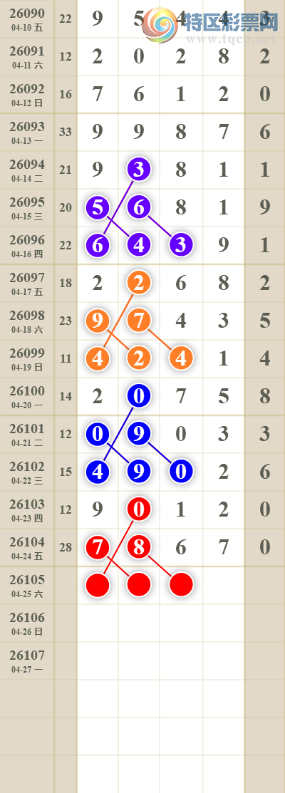 [������] 26105�ڣ���������ն�λ��ͼ��934 / ����:������� / ����ID:1249398