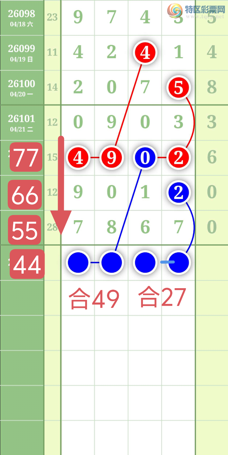 [������] 26105�ڣ�����0527ʮλ��ͼ�桿423 / ����:���³�˫ / ����ID:1248895