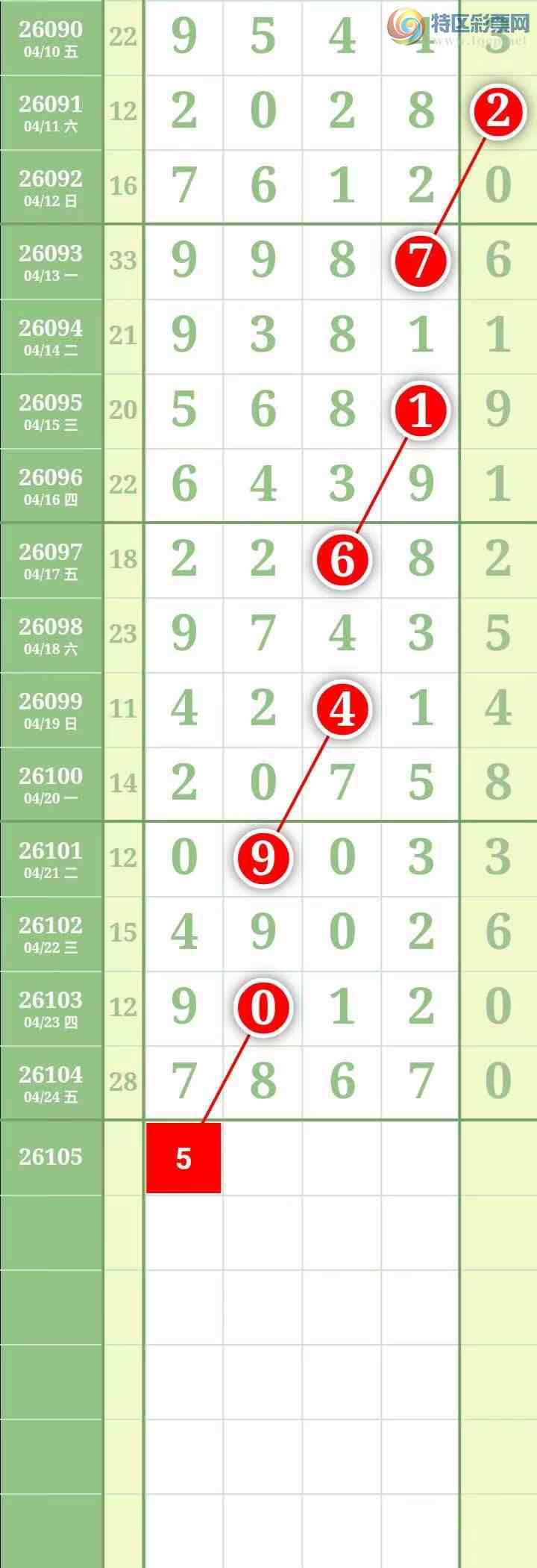 [������] 26105�ڣ������������ ��ͼ�� ��620 / ����:������� / ����ID:1248872