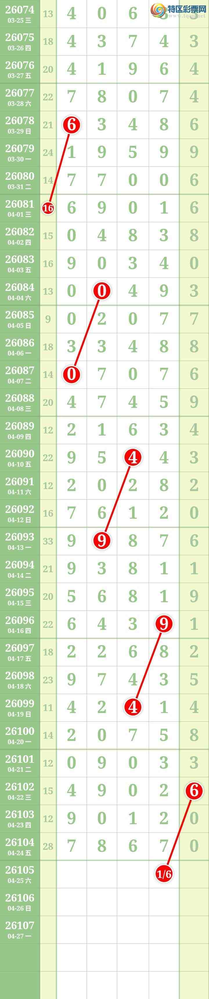 [������] 26105�ڣ����Ĺ� ͼ��110 / ����:���� / ����ID:1248873