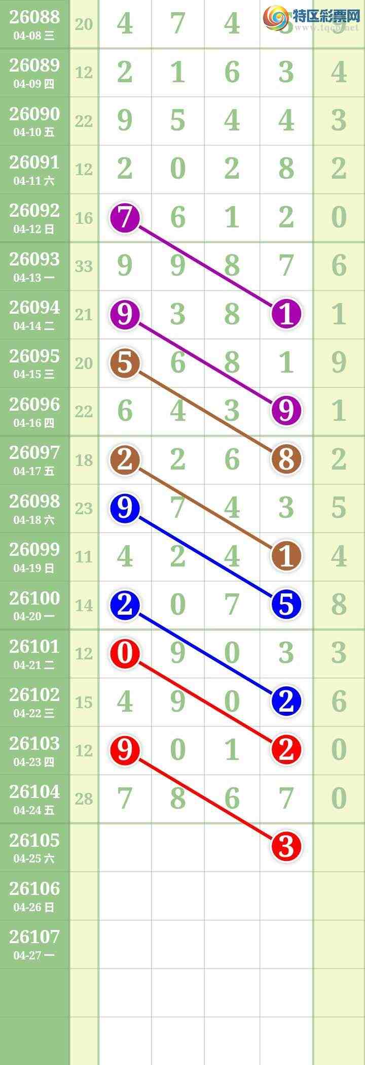 [������] 26105�ڣ����Ĺ� ͼ��140 / ����:���� / ����ID:1248873