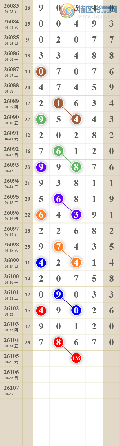 [������] 26105�ڣ���������ն�λ��ͼ��24 / ����:������� / ����ID:1249398