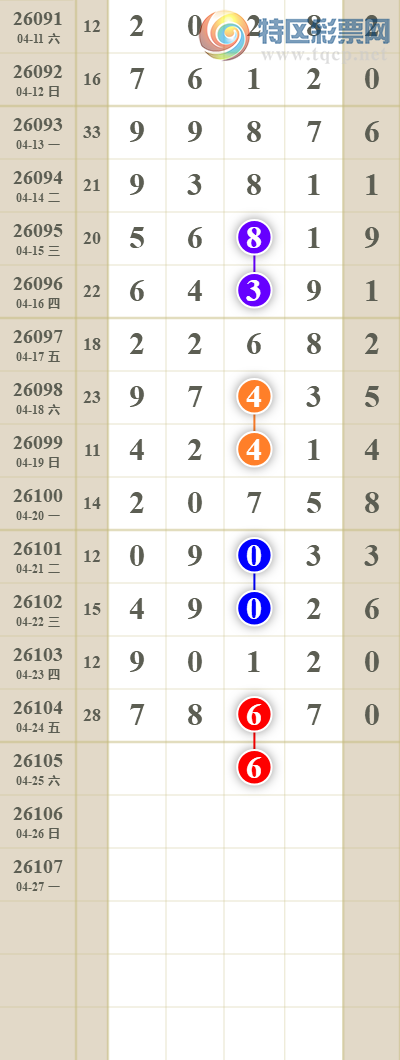 [������] 26105�ڣ���������ն�λ��ͼ��147 / ����:������� / ����ID:1249398