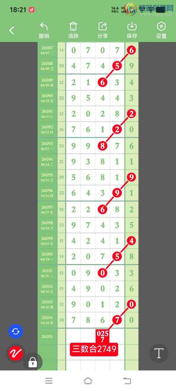 [������] 26105�ڣ�ɱͷ706 / ����:ÿ��һ�� / ����ID:1249244