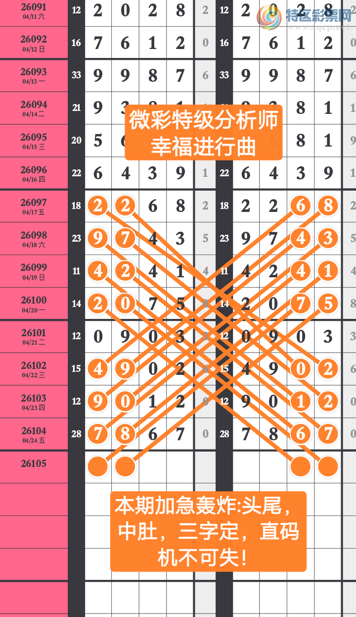 [������] 26105�ڣ��Ҹ�������������ʵ���� ����1��ͷβ����ͼ�桿968 / ����:����wd25100 / ����ID:1248888