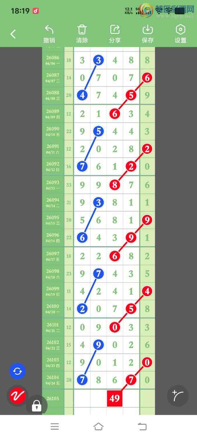 [������] 26105�ڣ�ɱͷ874 / ����:ÿ��һ�� / ����ID:1249244