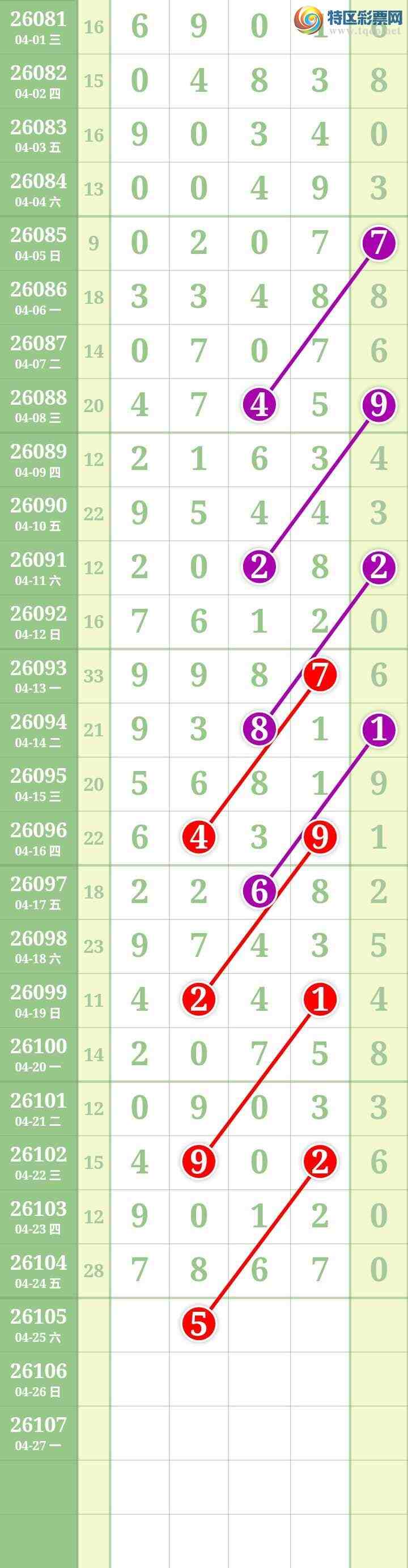 [������] 26105�ڣ����Ĺ� ͼ��427 / ����:���� / ����ID:1248873