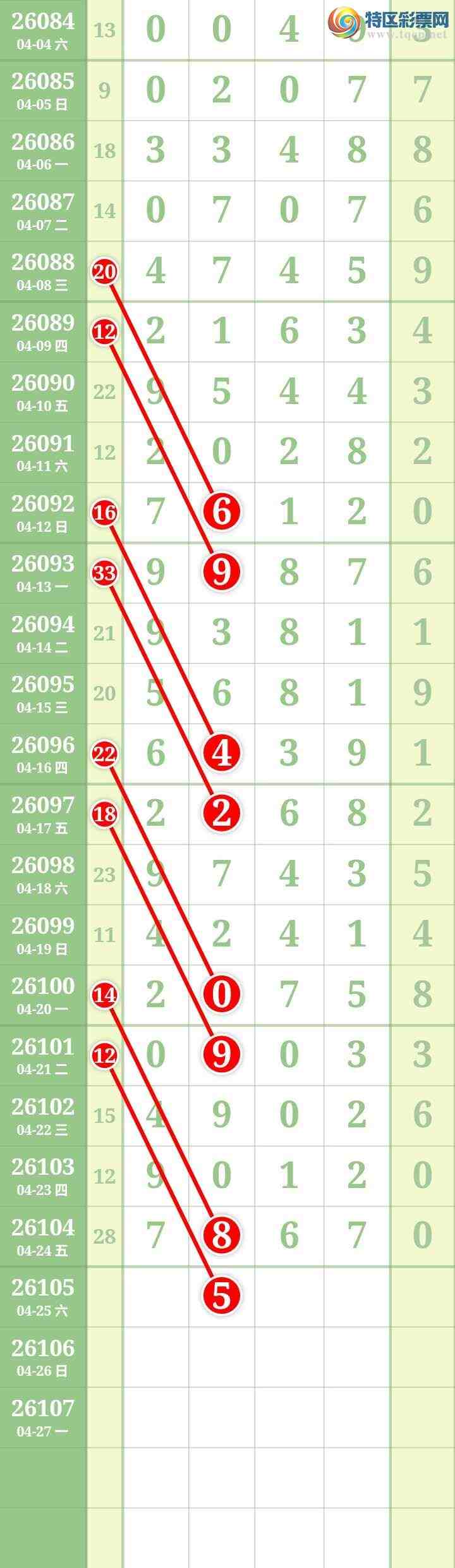 [������] 26105�ڣ����Ĺ� ͼ��746 / ����:���� / ����ID:1248873