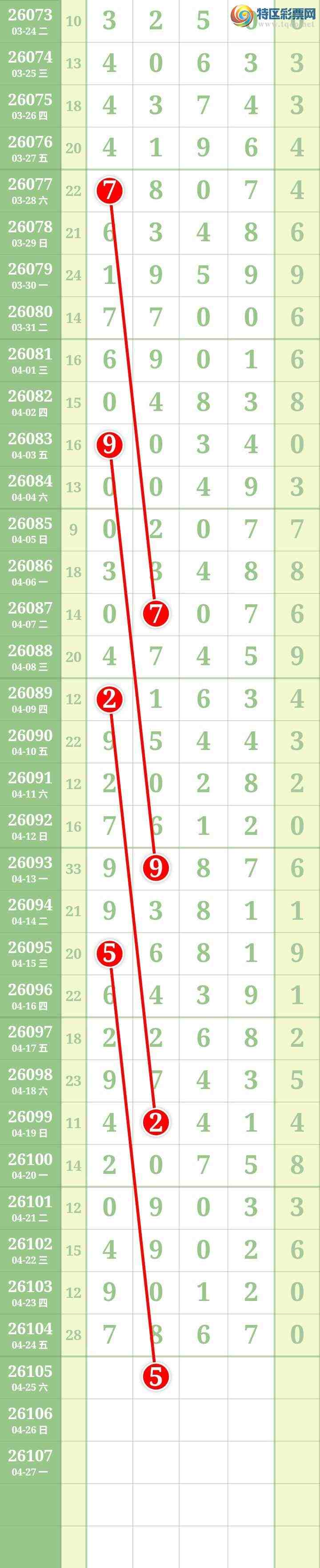 [������] 26105�ڣ����Ĺ� ͼ��986 / ����:���� / ����ID:1248873