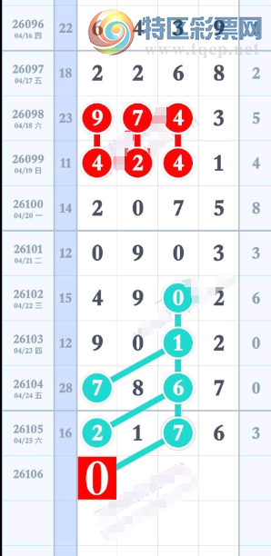 [������] 26106�ڣ��ο���Ϣ��ͼ�桿542 / ����:����2 / ����ID:1249681